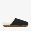 Womens Mule Slipper
